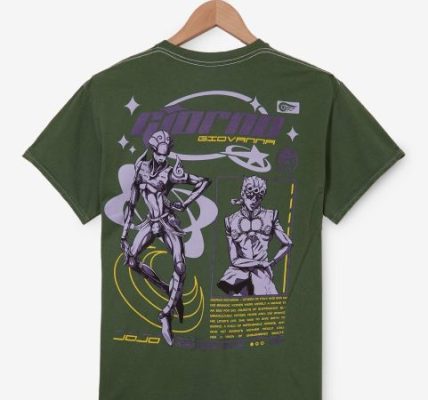 Unlocking the Secrets of Jjba's Official Merchandise: History, Design, and Legacy