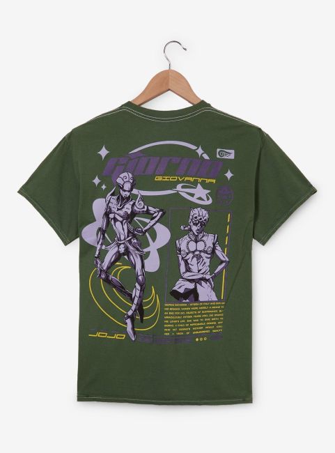 Unlocking the Secrets of Jjba's Official Merchandise: History, Design, and Legacy