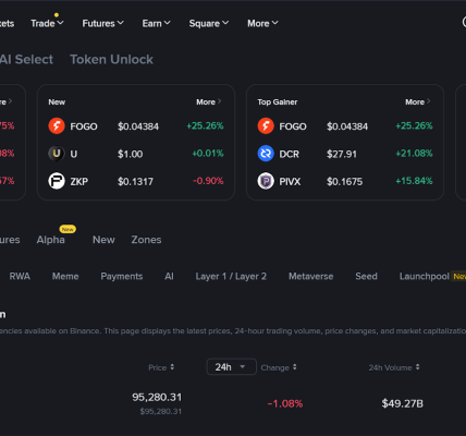 Binance Account Creation Walkthrough